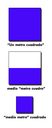 metro-cuadrado