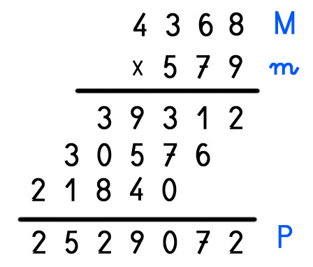 multiplicacion-1