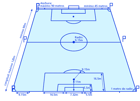 sistema-campo-futbol