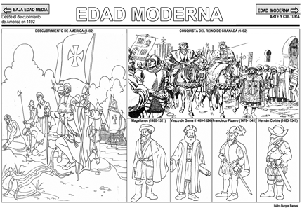 Edadesdehistoria-Moderna-Contemporanea