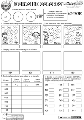Reconocer las centenas, decenas y unidades en números de tres cifras