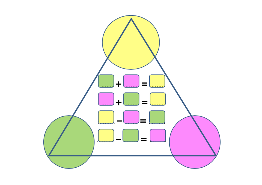 Triángulo ABN