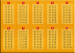 Tabla multiplicar