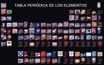 google-periodic-table