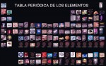 periodic-table