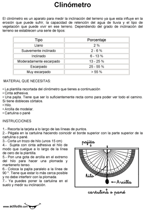 Clinometro