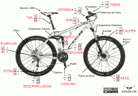 Fracciones-Equivalentes 002sol