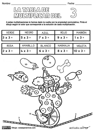 Tabla del 3