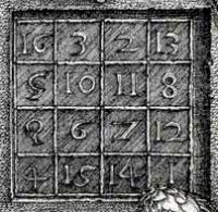 detalle_Melencolia_I