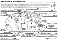 paralelos-meridianosp