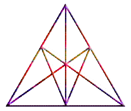 triangulos
