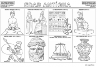 edad antigua
