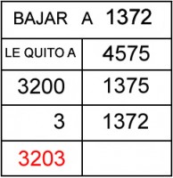 Cuadrícula ABN RESTAS escalera DESCENDENTE 2