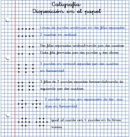 caligrafia – disposición en el papel