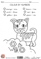 Colour by numbers – Cat