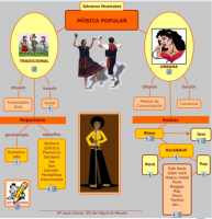 Música popular