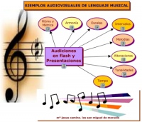 lenguaje musical