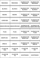 Nombre figuras musicales