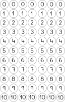 plantilla del 0 al 10