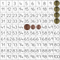 tabla del 100 con monedas