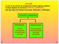 la luz