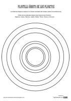 Plantilla Orbita Planetas