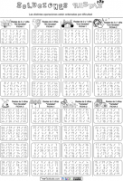 Solución Restas ABN