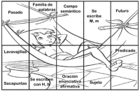 Repaso Gramátical 02 Sol