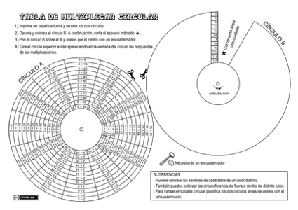 Tabla circular completa