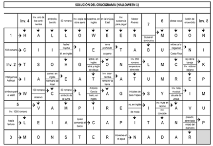 Featured image of post Actiludis com Respuestas Crucigramas El siguiente crucigrama para trabajar el sistema solar consta de catorce frases para completar con la palabra que hay que incluir en el crucigrama