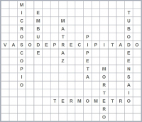 Herramientas de laboratorio SOL Gal