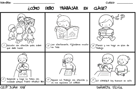 Cómo debo trabajar en clase.