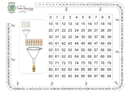 Recta y tabla del cien