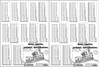Tablas de multiplicar