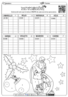 Dividendo 3 cifras y divisor 1 cifra 02