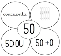 50