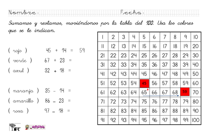 Nos movemos por la tabla del 100