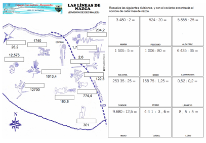 Divisiones variadas NAZCA