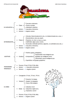 RESUMEN DE GRAMÁTICA