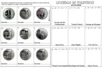 Monedas de coleccion – ecuaciones