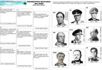 presidentes militares tanto por ciento