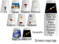 Geografía