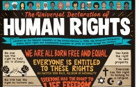 DERECHOS HUMANOS ORIGINAL EN COLOR