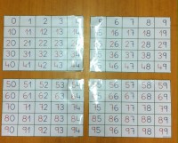 tabla hasta el 99-03