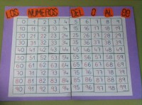 tabla hasta el 99-05