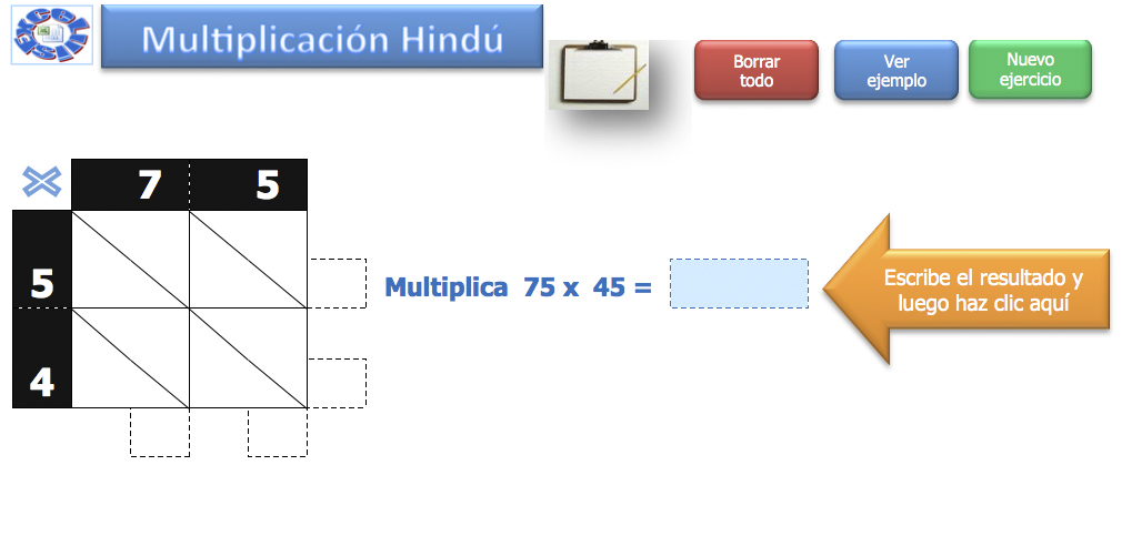 Multiplicación Hindú