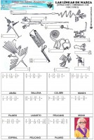 Producto con fracciones