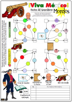 Las batalla de Morelos