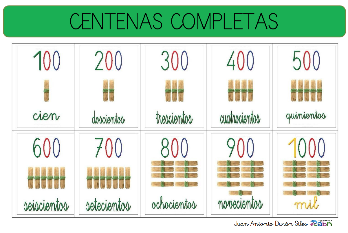 centenas