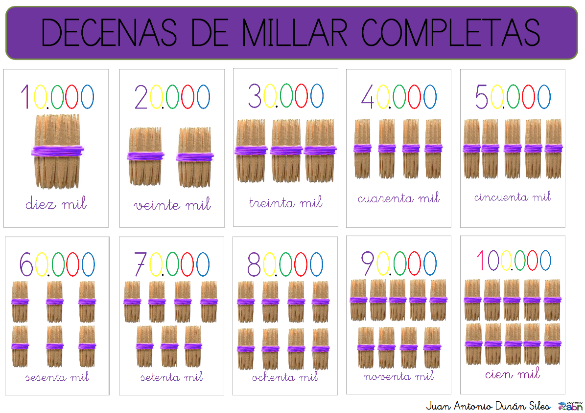 decenas de millar